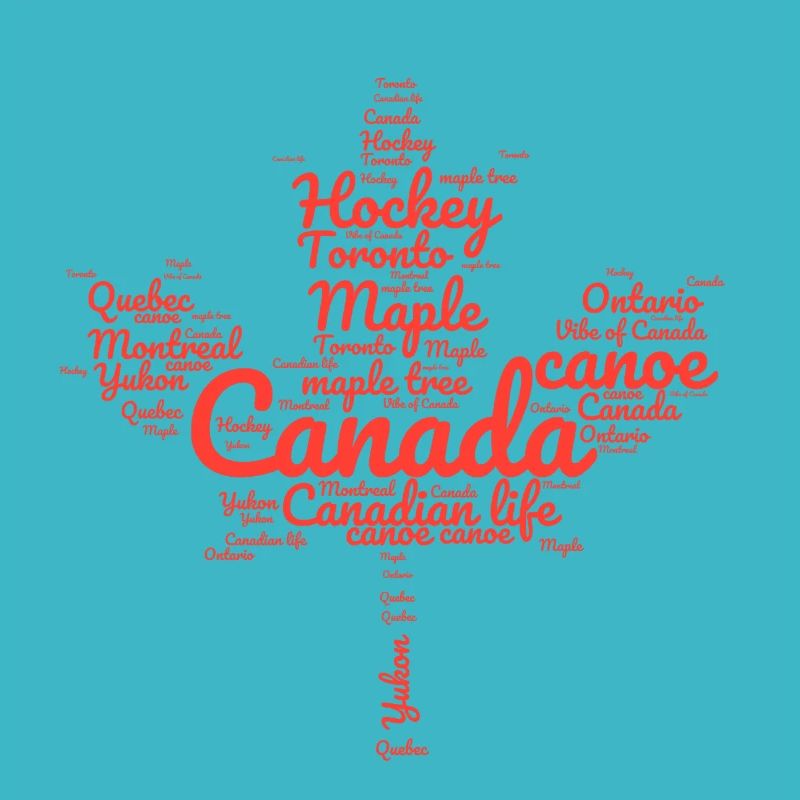 Le Canada dans un nuage de mots