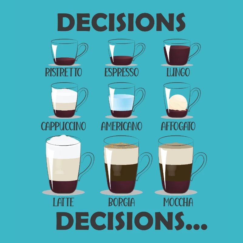 Décisions Décisions Choix de café