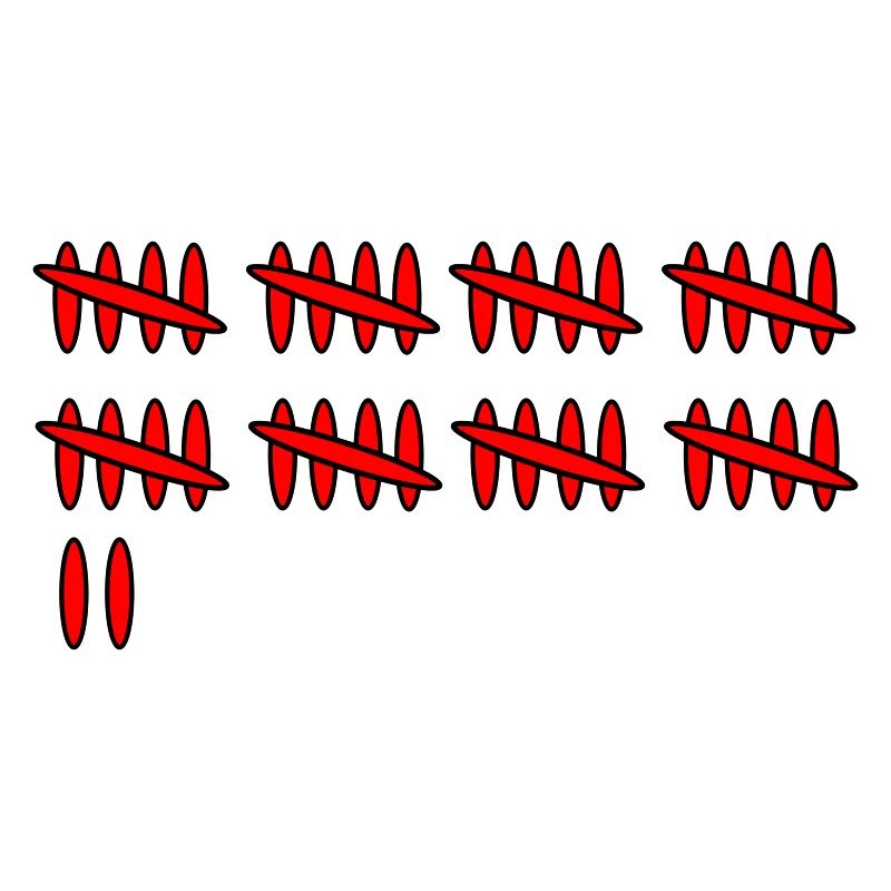 Résultat de la feuille de pointage 42