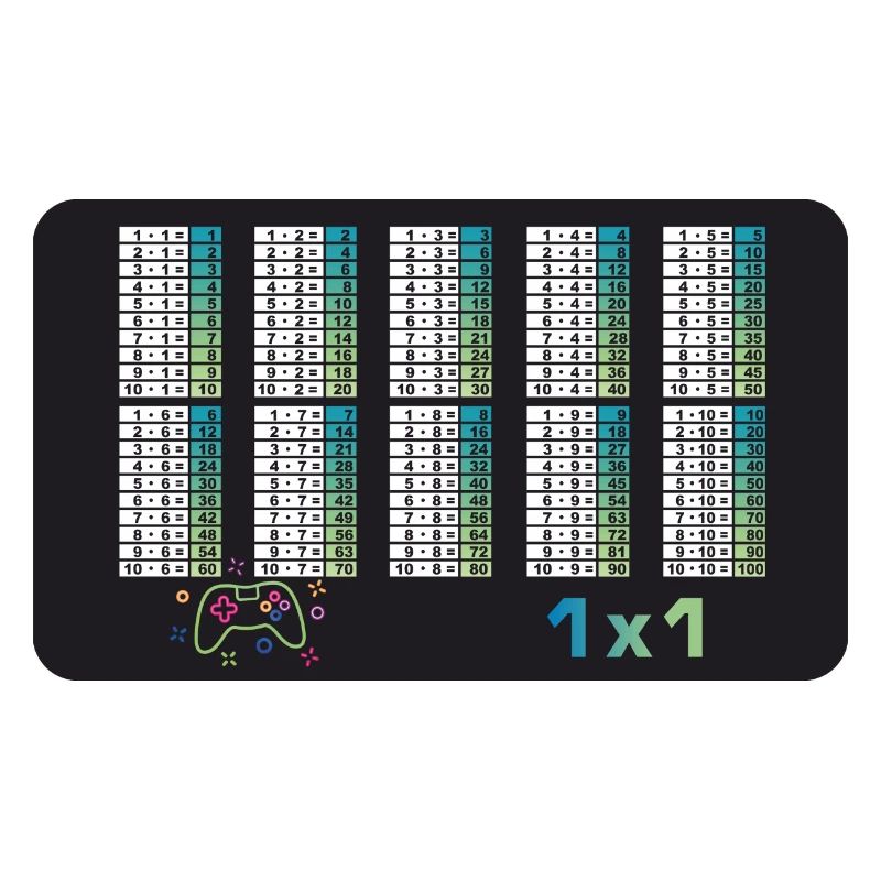 Spielecontroller - Kleines 1x1 - Mathematik