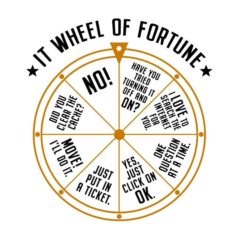 Support informatique Roue de la fortune Service Desk IT Helpdesk Nerd