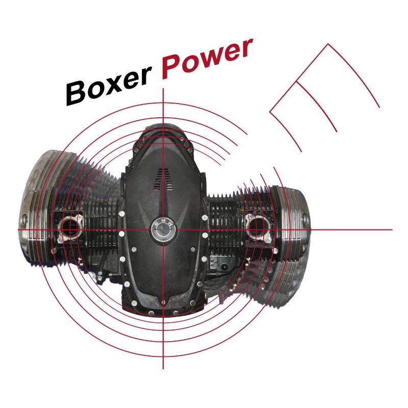 Boxer Power
