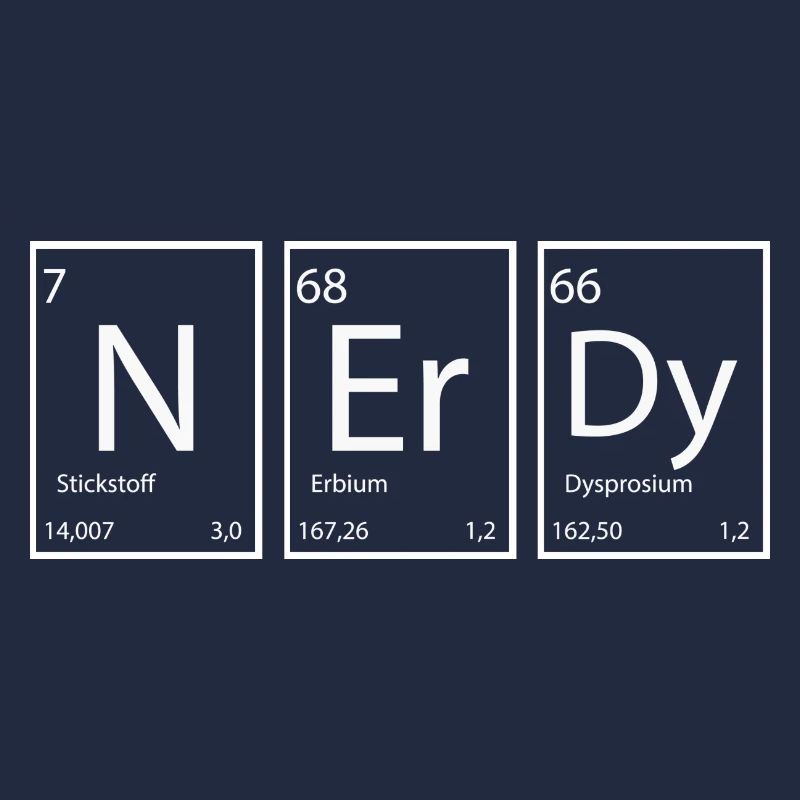 Nerdy Nerd Sayings Elements