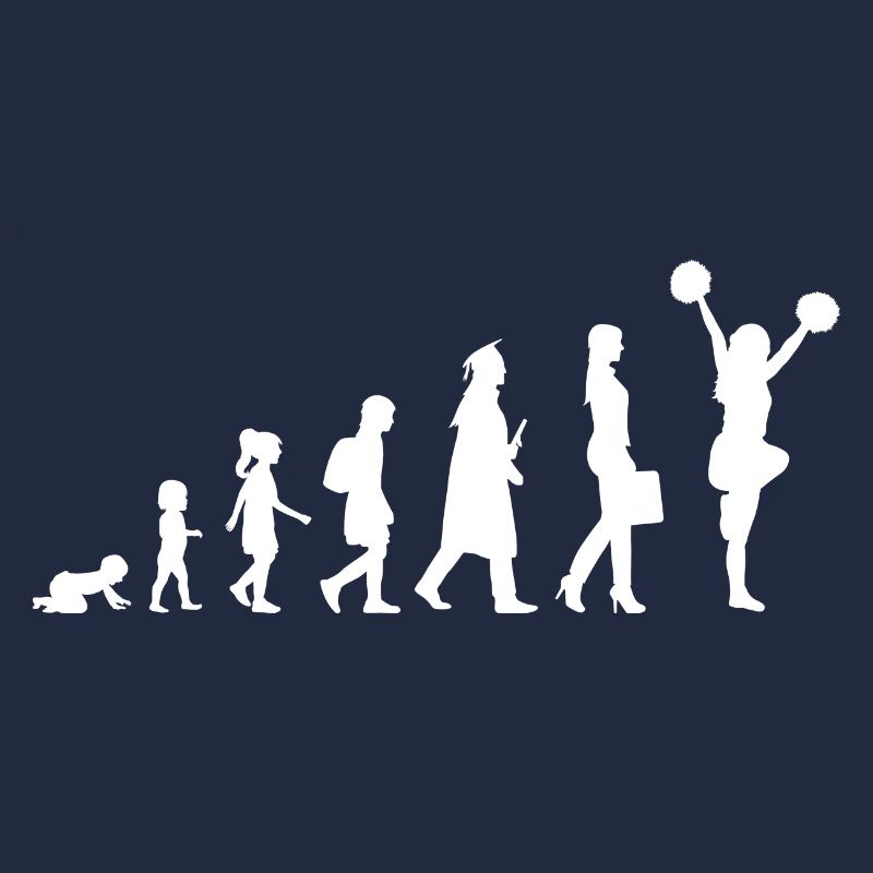 Évolution d’une pom-pom girl