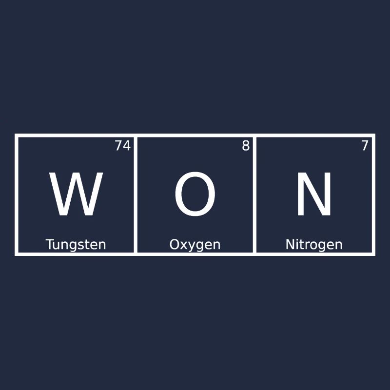 Won Nom Prénom Chimie Tableau périodique Eléments