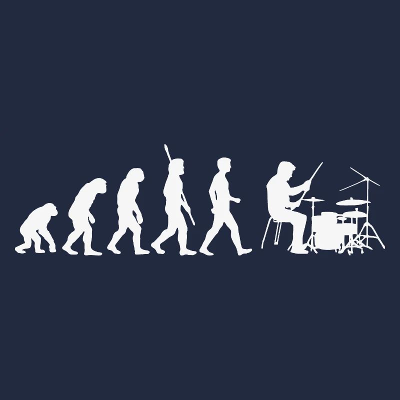 Evolution der Batterie