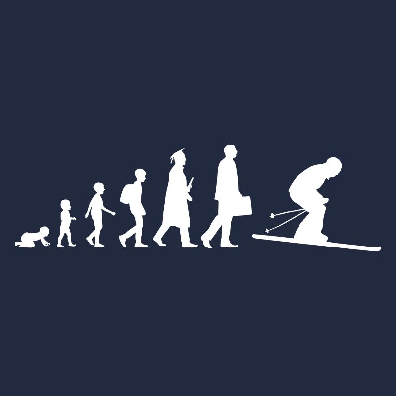 Ski Entwicklung