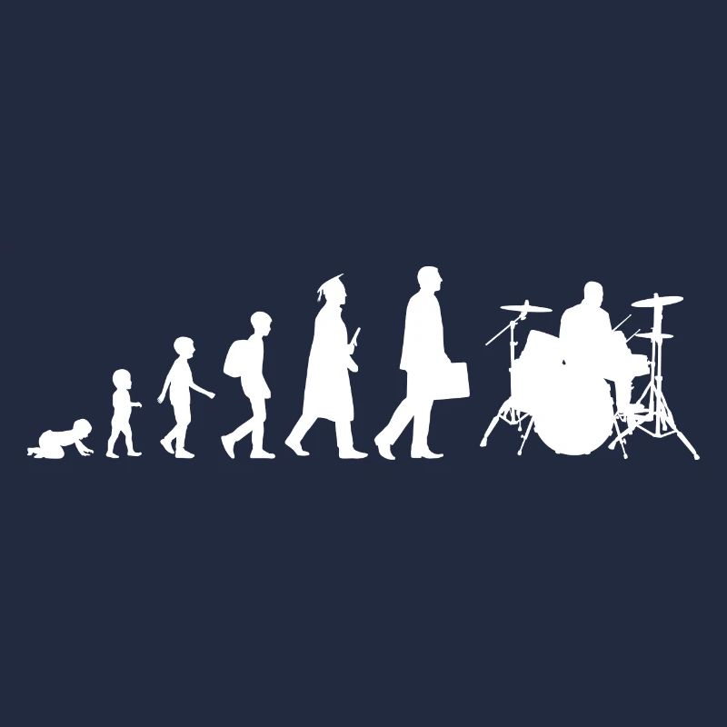 Évolution du batteur