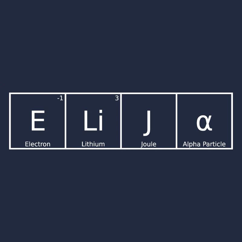 Elijah Surname First Name Chemistry Periodic Table Elements