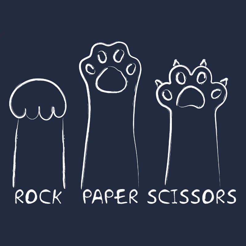 Ciseaux à papier de roche