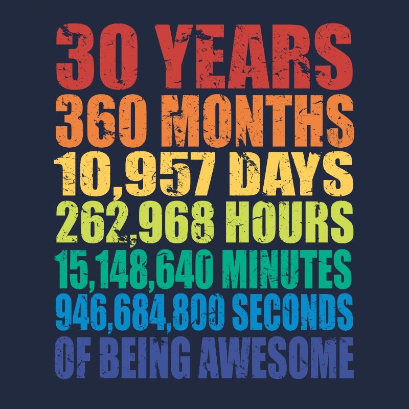 Funny 30th Birthday Gift, Age Countdown