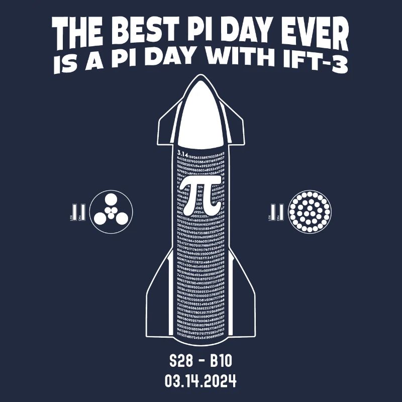 Der beste Pi-Tag aller Zeiten ist ein Pi-Tag mit IFT-3 von