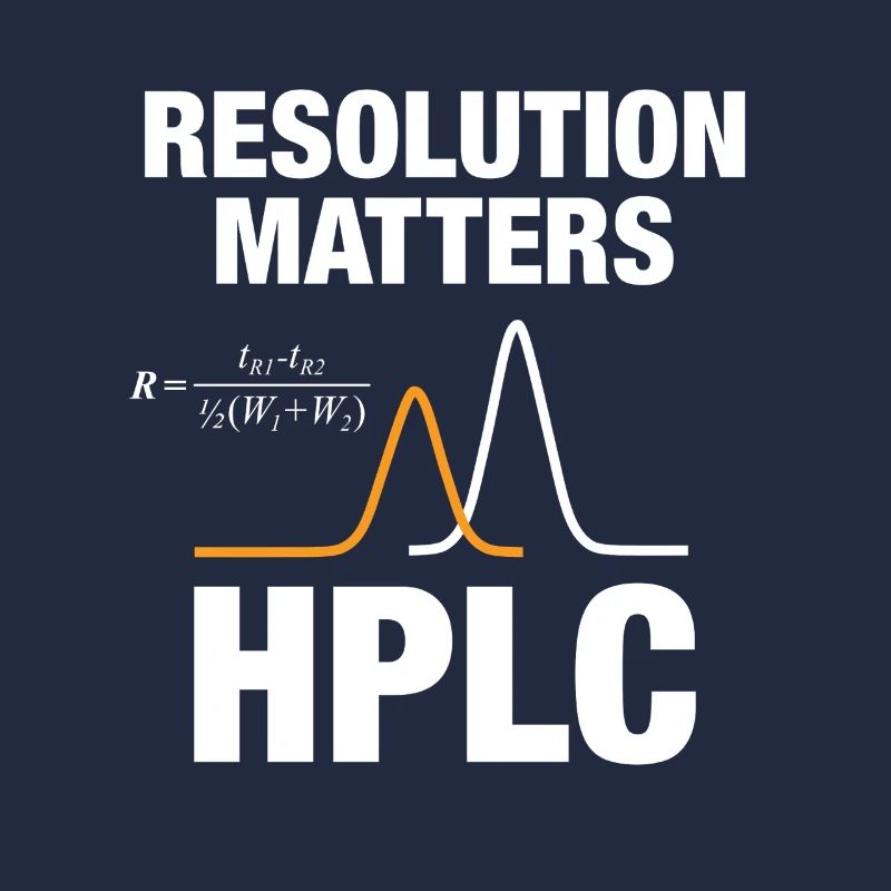 HPLC Peak Resolution Performance Chromatography