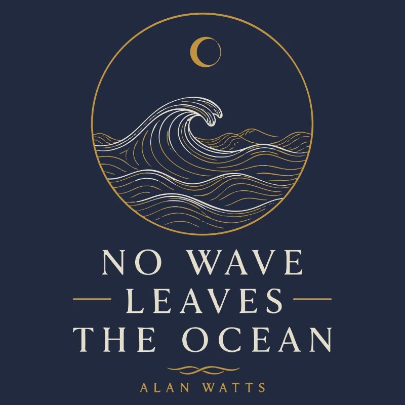 Ocean Wave Unity