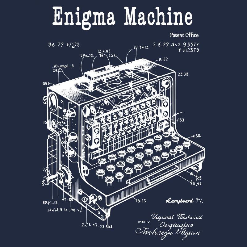 Plan de la machine Enigma
