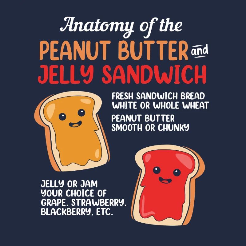 Erdnussbutter