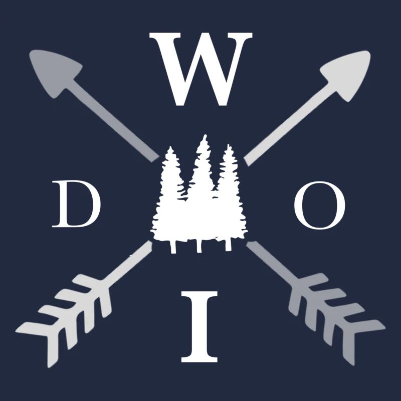 Woid Kompass