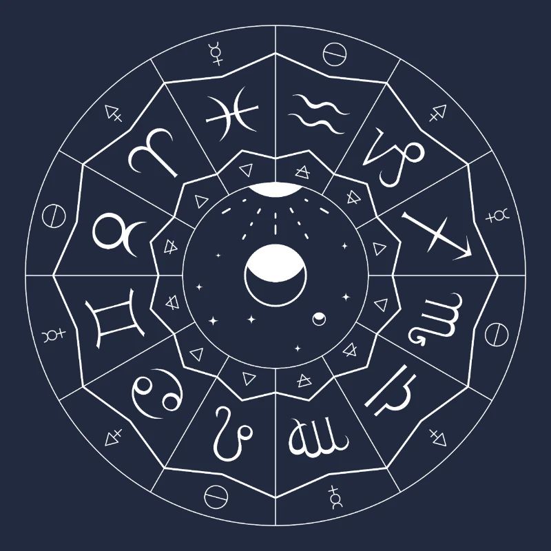 Zodiac Mandala - Elements and Modalities (white)