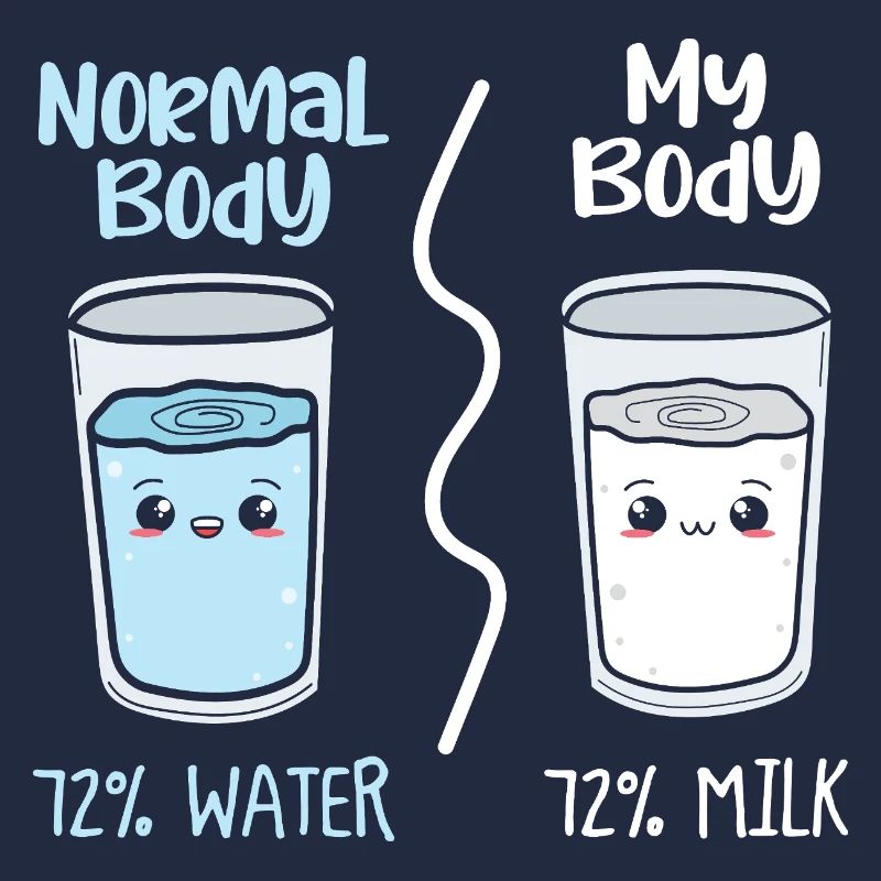 Kein normaler Körper: Wasser vs. Milch
