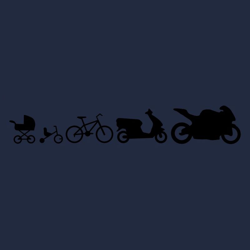évolution de la moto em582