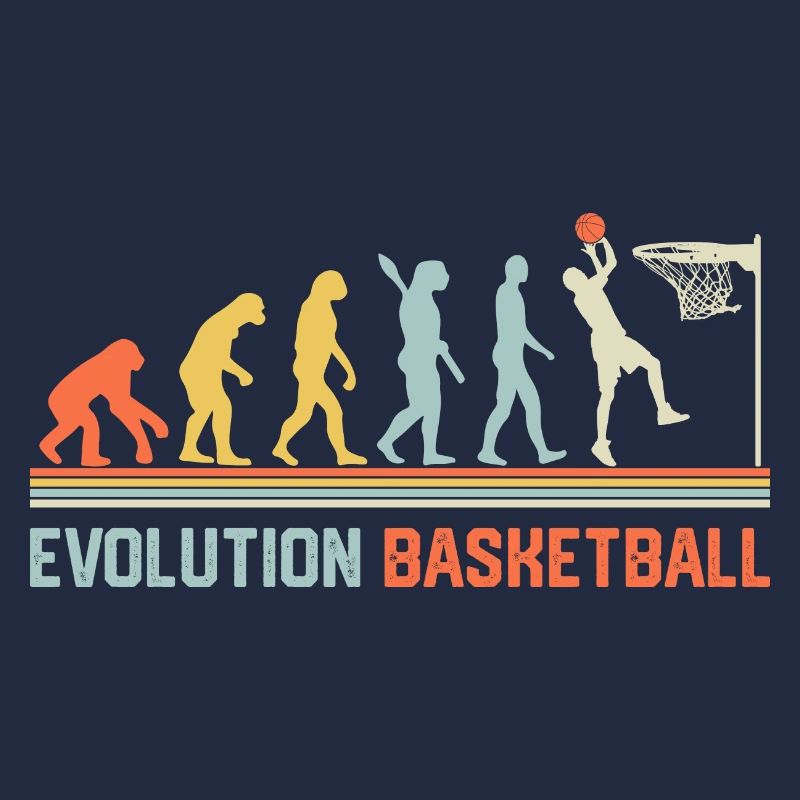 Évolution du basketball