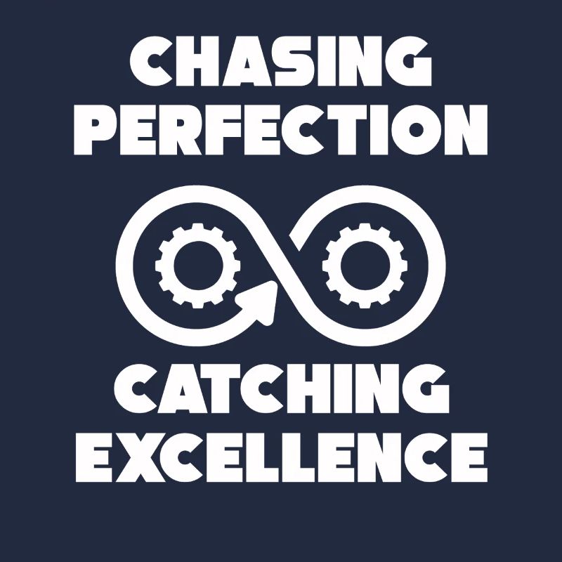 Kaizen Mindset Chasing Perfection