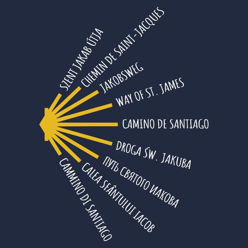 Le Chemin de Saint-Jacques-de-Compostelle compte de nombreuses langues - Chemin - Pèlerinage