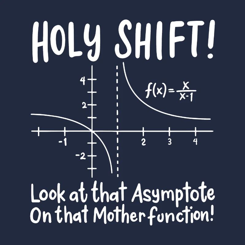 Math Mathematics