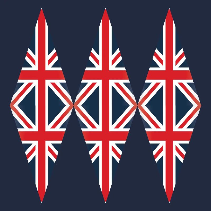 Drapeau de l’Angleterre