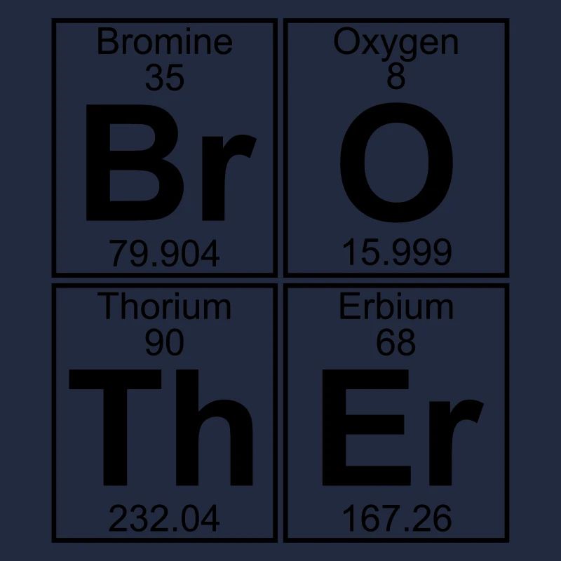 Br-O-Th-Er (Bruder) - Full