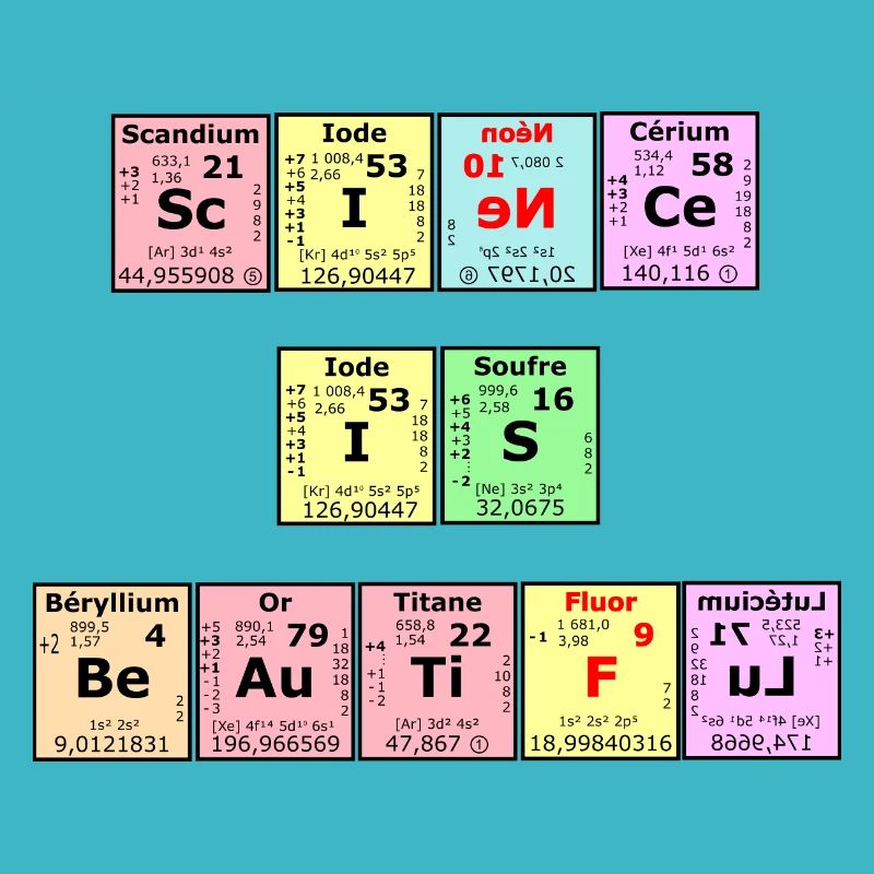 Science Is Beautiful