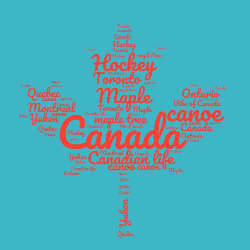 Canada in a word cloud
