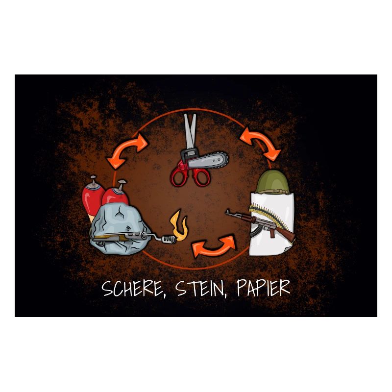 Schere, Stein, Papier,Rock, Paper, Scissors