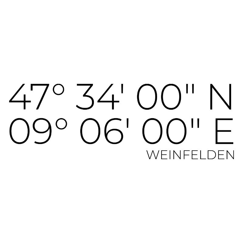 Coordinates Weinfelden, Switzerland