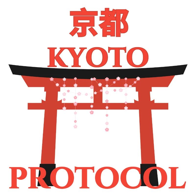 KYOTO PROTOCOL
