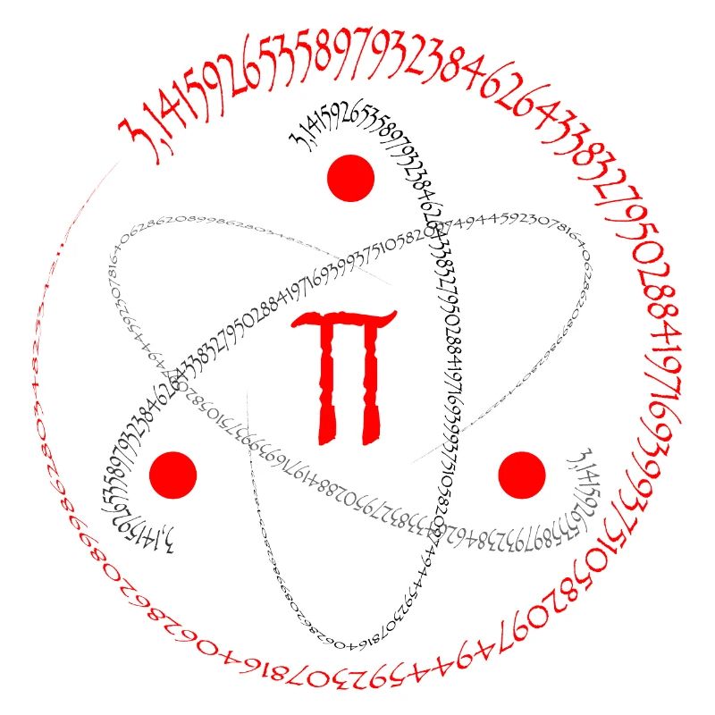 Rotate Pi number