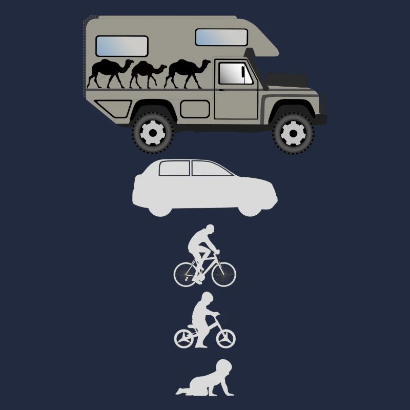 Camping-car tout-terrain Evolution