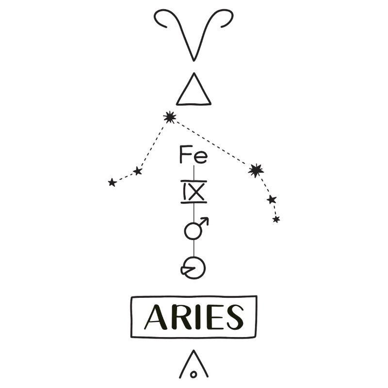 Aries - Widder Sternzeichen - schwarz
