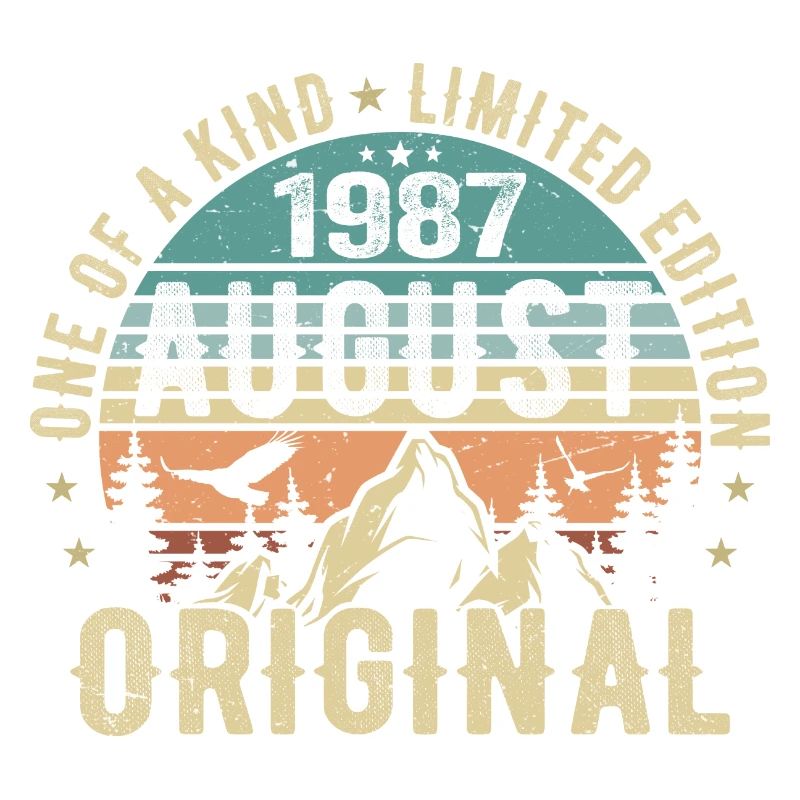 Août 1987 - Né en Août 1987 - Anniversaire