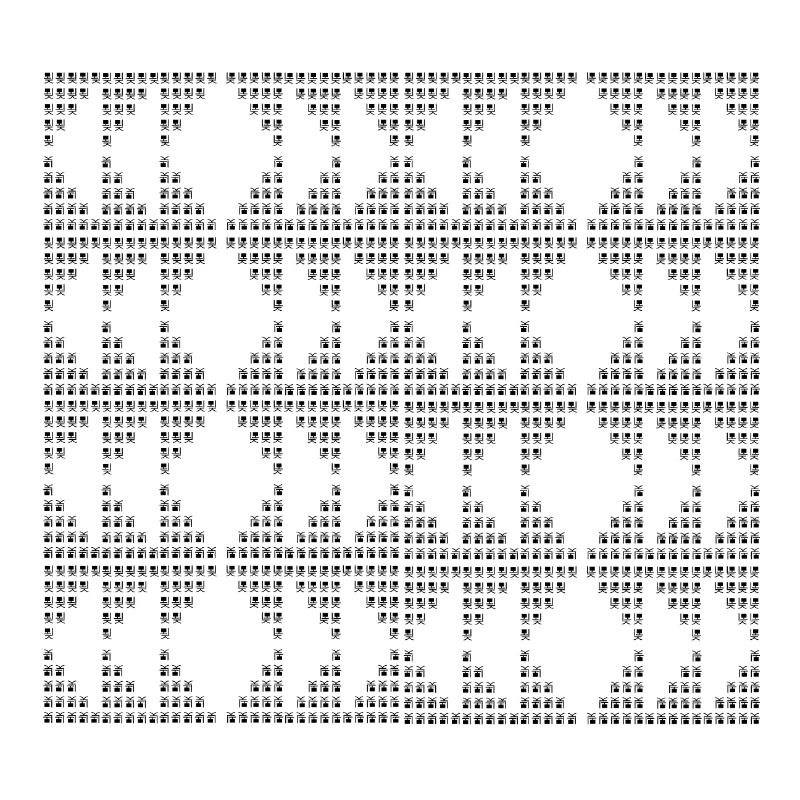 Unique D-pattern