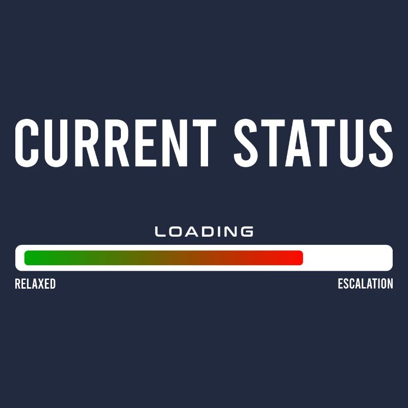 Situation actuelle
