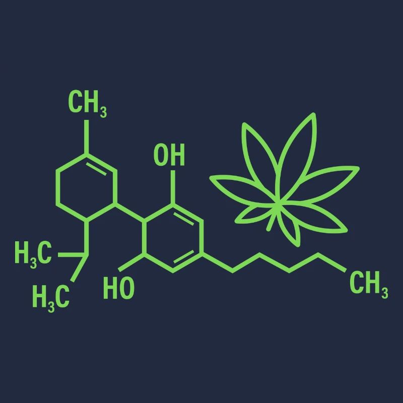 THC-Formel mit Cannabisblättern