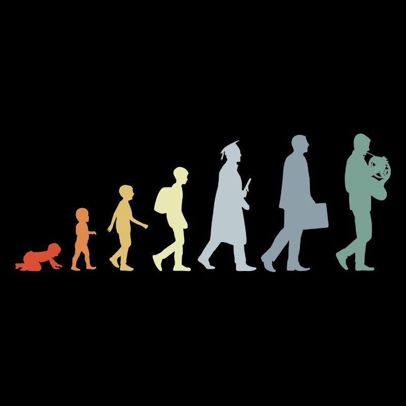 Entwicklung eines Waldhornisten