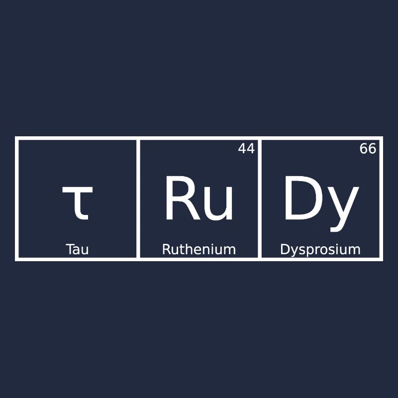 Trudy Name First Name Chemistry Periodic Table Elements