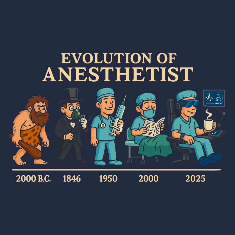 Évolution des anesthésistes