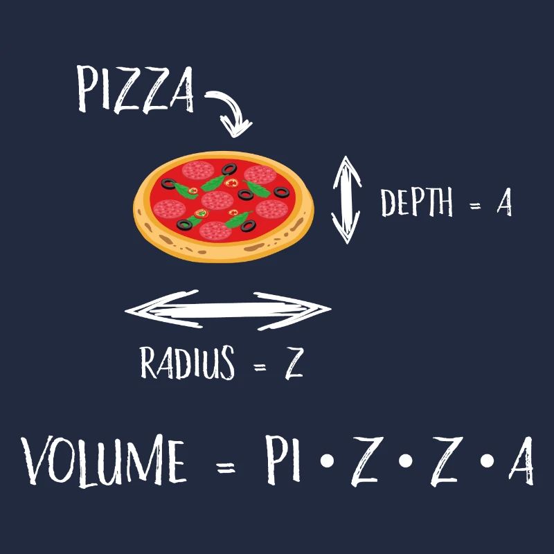 Pizza and Math - Meme | Funny Mathematics Teaching