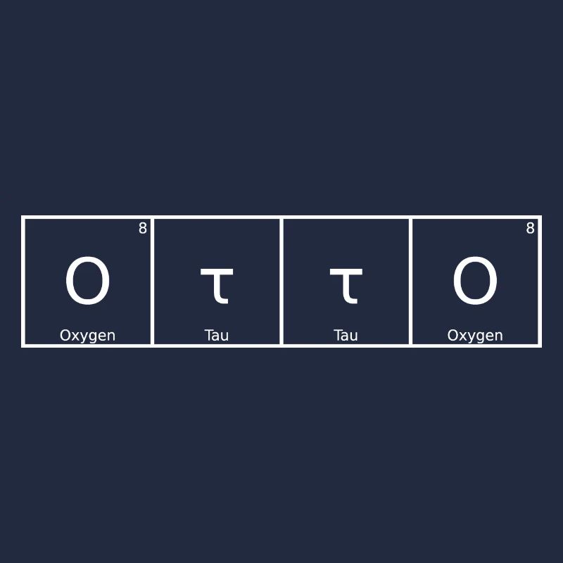 Otto Last name First name Chemistry Periodic table Elements