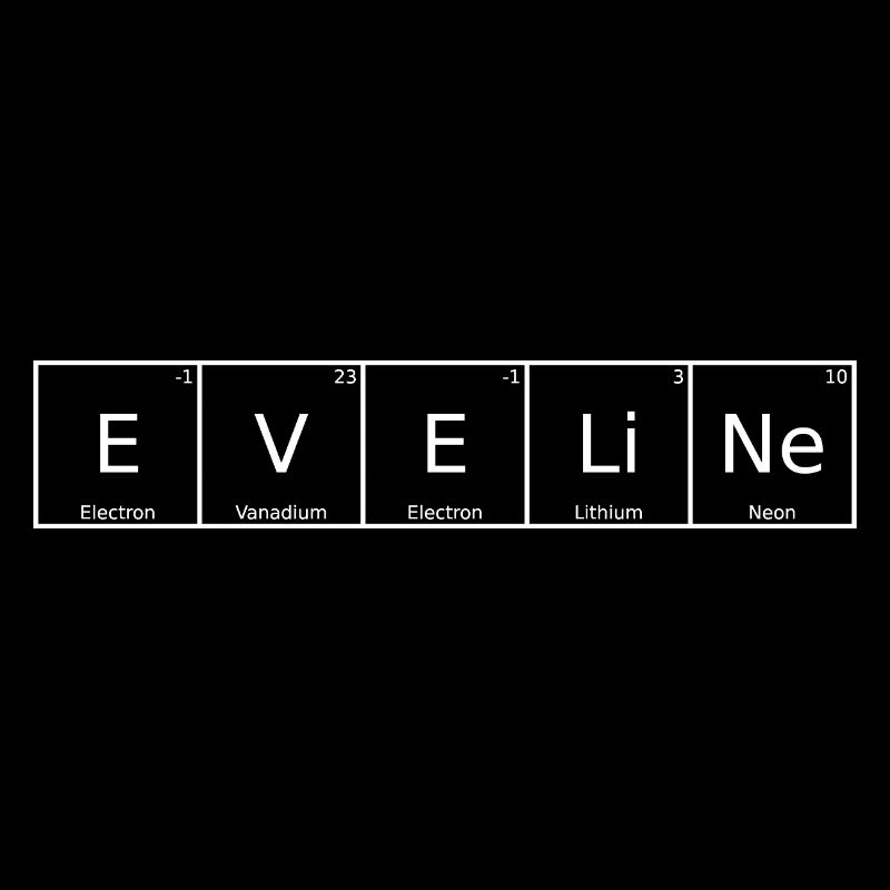 Eveline Name Vorname Chemie Periodensystem Element