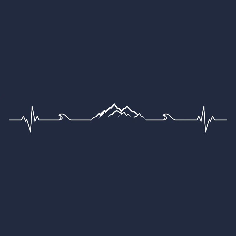 Heartbeat mountain waves