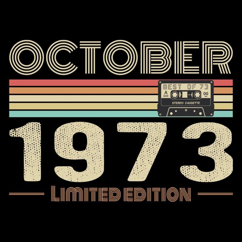 Anniversaire octobre 1973 - Birthday october 1973